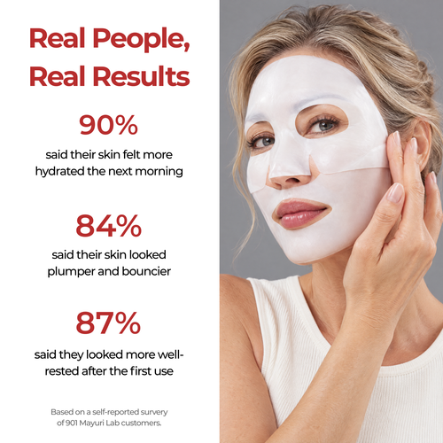 Mayuri Lab Collagen Glow Up Mask