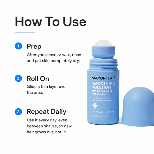 Mayuri Lab Ingrown Hair Smoothing Roller