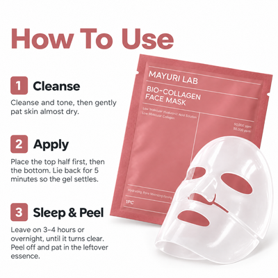 Mayuri Lab Collagen Glow Up Mask