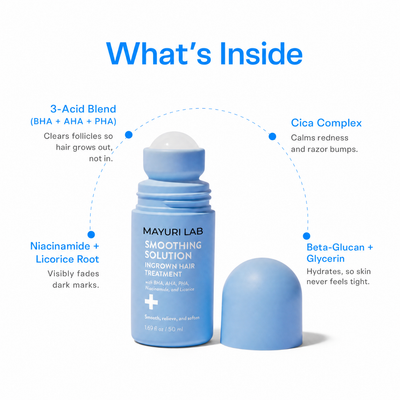Mayuri Lab Ingrown Hair Smoothing Roller